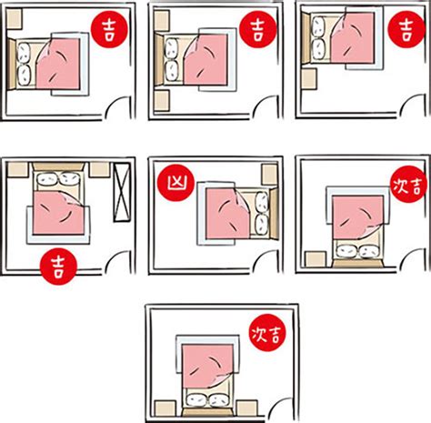 床 窗|床頭靠窗，優缺點大解析！風水、科學化解秘訣，打造舒適睡眠空。